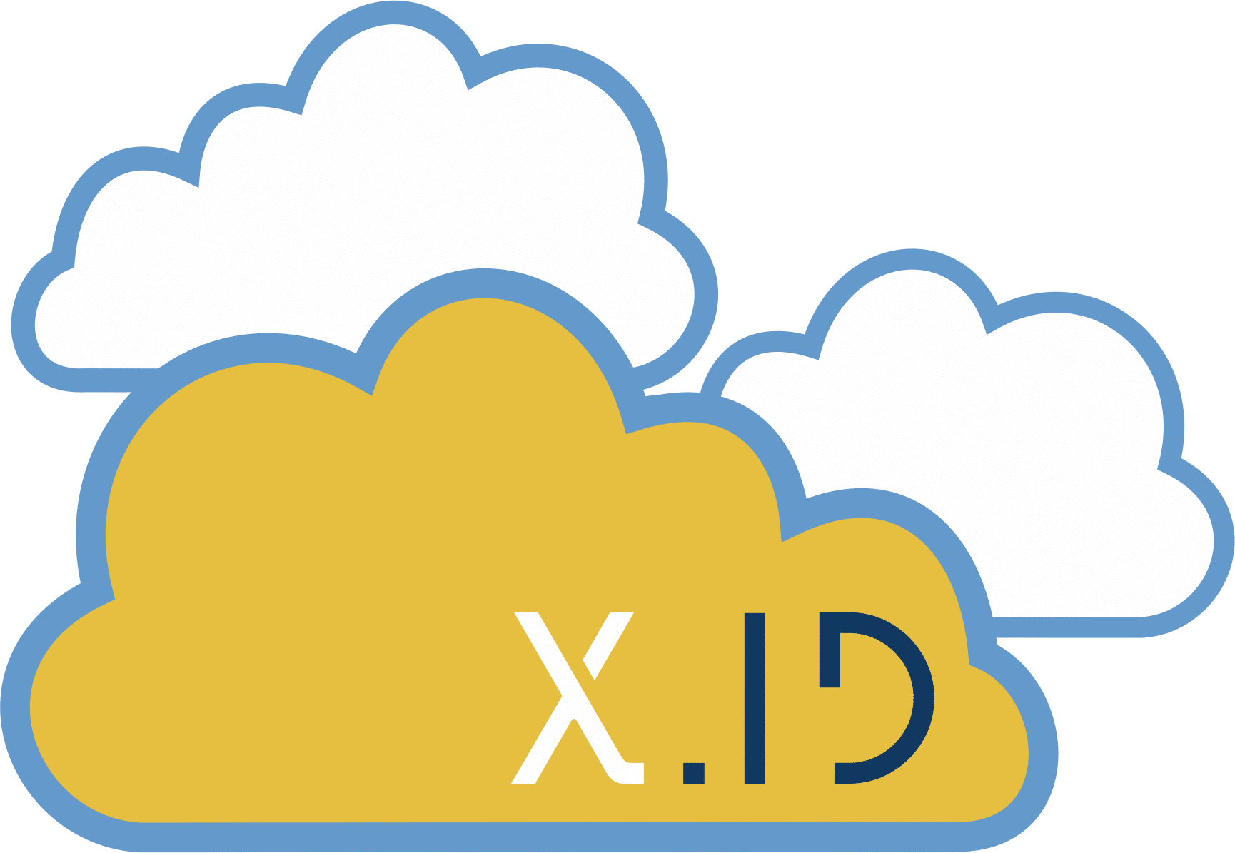 NeoID e-CNPJ